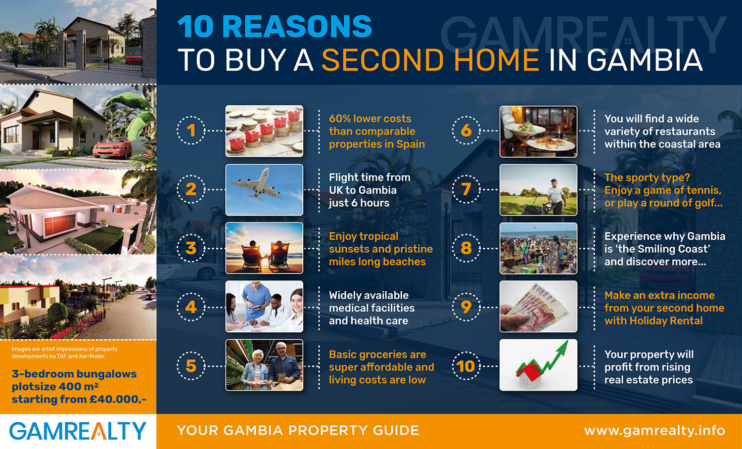 10 Reasons for buying second home in Gambia